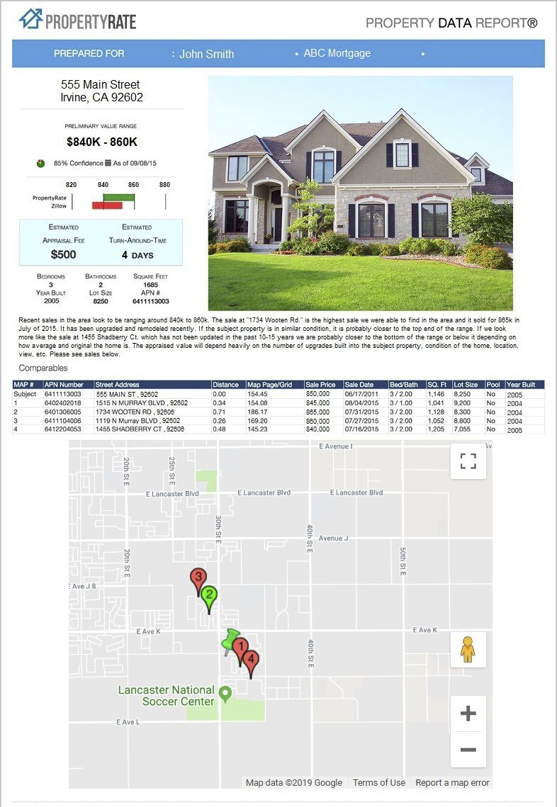 PropertyRate Data Report